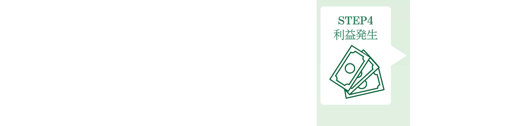 STEP4 利益発生